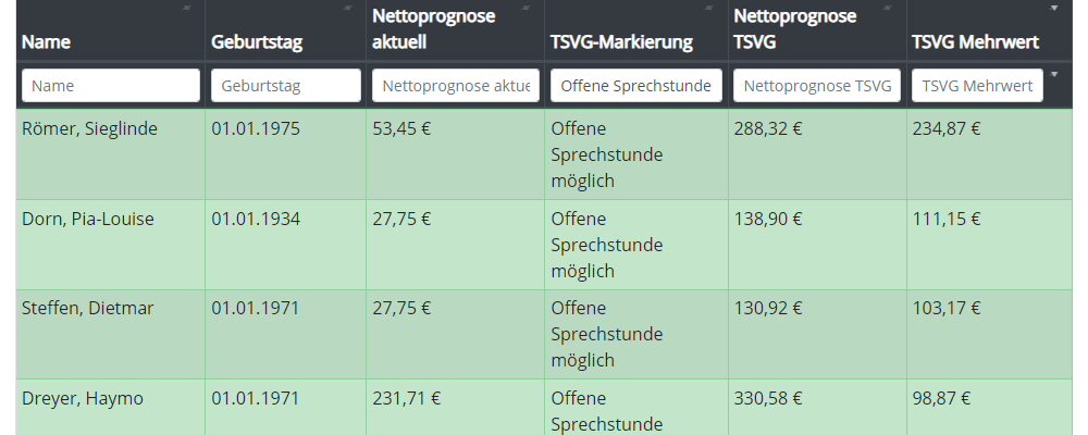 Bild des TSVG-Moduls in Honorar+Plus Bild des TSVG-Moduls in Honorarplus